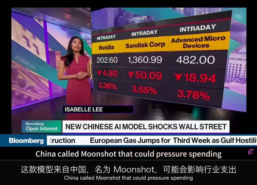 熟悉的剧情再次上演了